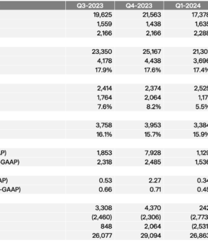 오늘 테슬라(TSLA)가 21.9% 폭등한 이유